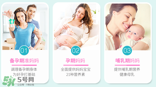 黃金素什么時候吃？黃金素什么時候吃最好？
