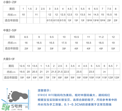 Stride Rite鞋子尺碼表 Stride Rite鞋子如何選擇尺碼？