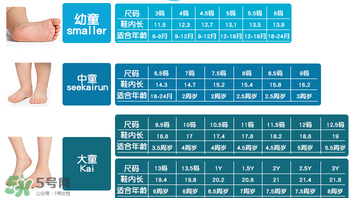 SeeKaiRun童鞋尺碼對照表 SeeKaiRun童鞋尺碼怎么選？