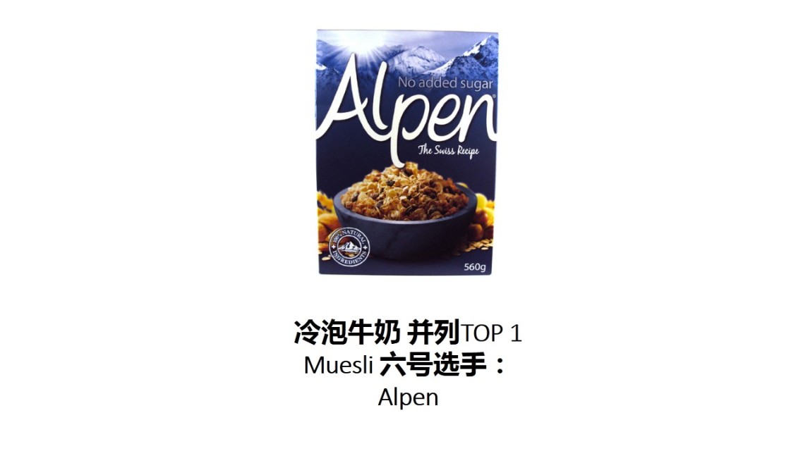 麥片什么牌子好？進(jìn)口麥片哪個(gè)牌子好吃