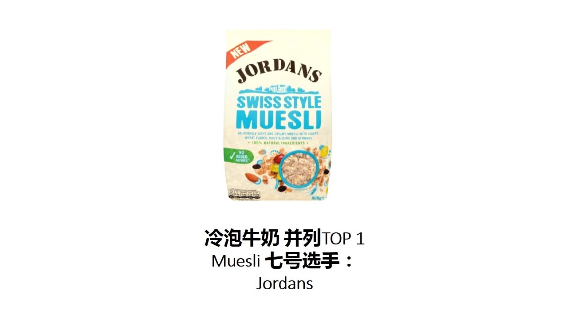 麥片什么牌子好？進(jìn)口麥片哪個(gè)牌子好吃