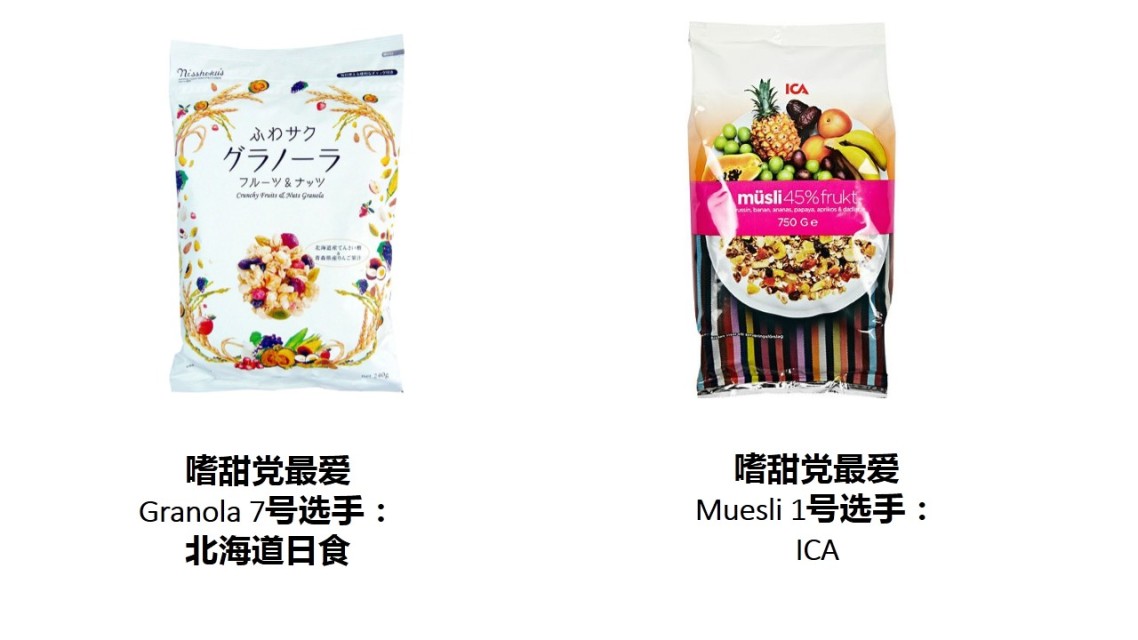 麥片什么牌子好？進(jìn)口麥片哪個(gè)牌子好吃