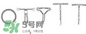 避孕環(huán)安全嗎？避孕環(huán)是什么樣子的圖片