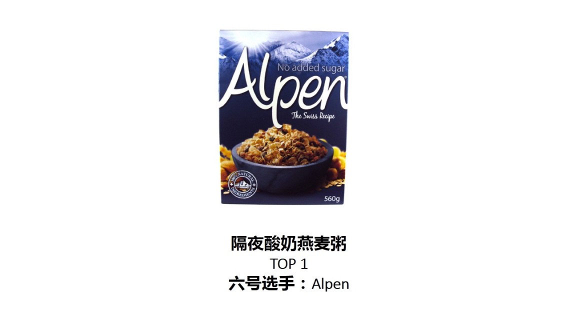 麥片什么牌子好？進(jìn)口麥片哪個(gè)牌子好吃