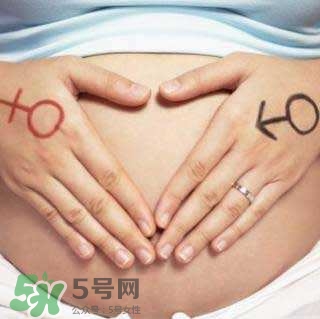 怎么問醫(yī)生胎兒性別？醫(yī)生會告訴胎兒性別嗎？