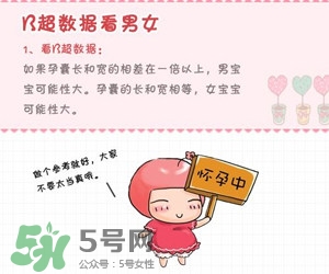 B超單數(shù)據(jù)怎么看男女？B超單看男女準嗎？