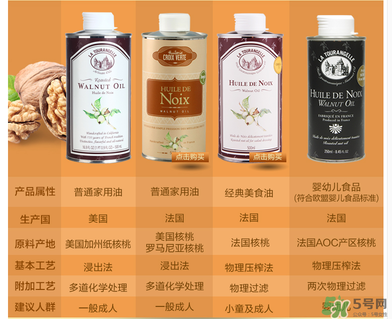 拉杜藍(lán)喬黑瓶是假的嗎？拉杜藍(lán)喬法國有黑罐嗎？