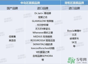 絲芙蘭面膜怎么樣？絲芙蘭面膜好用嗎？