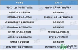 絲芙蘭面膜怎么樣？絲芙蘭面膜好用嗎？