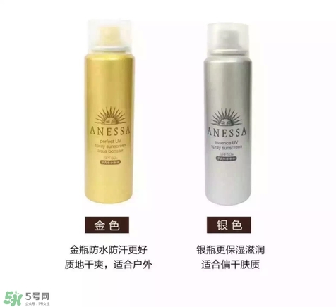 防曬噴霧有用嗎？防曬噴霧真的有用嗎