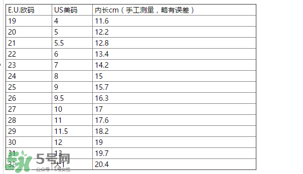 IGOR涼鞋尺碼對照表 IGOR涼鞋如何挑選尺碼？