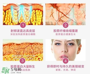 tripollar stop怎么樣？tripollar pose好用嗎