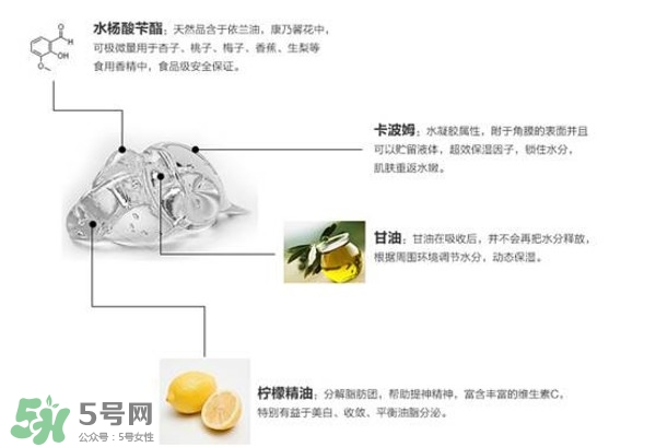 tripollar stop怎么樣？tripollar pose好用嗎