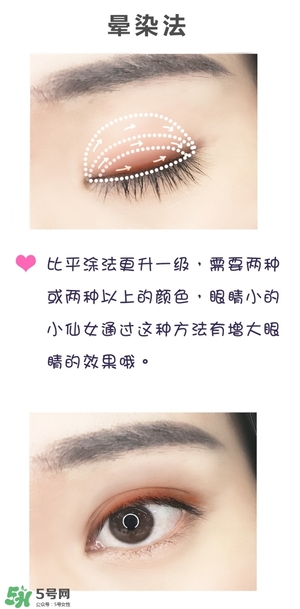 anastasia眼影怎么畫？anastasia眼影盤畫法