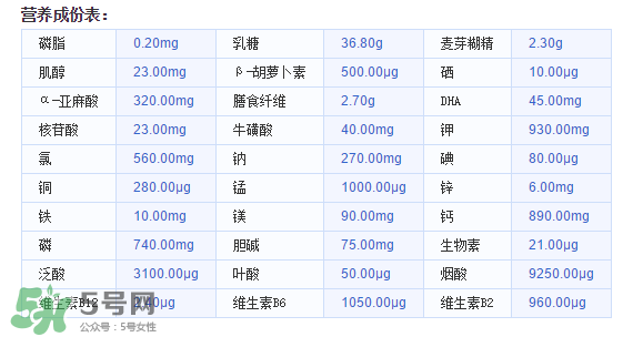 美素佳兒金裝奶粉3段怎么樣？美素佳兒金裝奶粉3段怎么沖？
