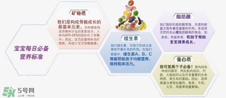 雅培小安素的配方是怎么樣的？雅培小安素說明書