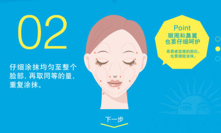 安耐曬好用嗎？安耐曬怎么樣？