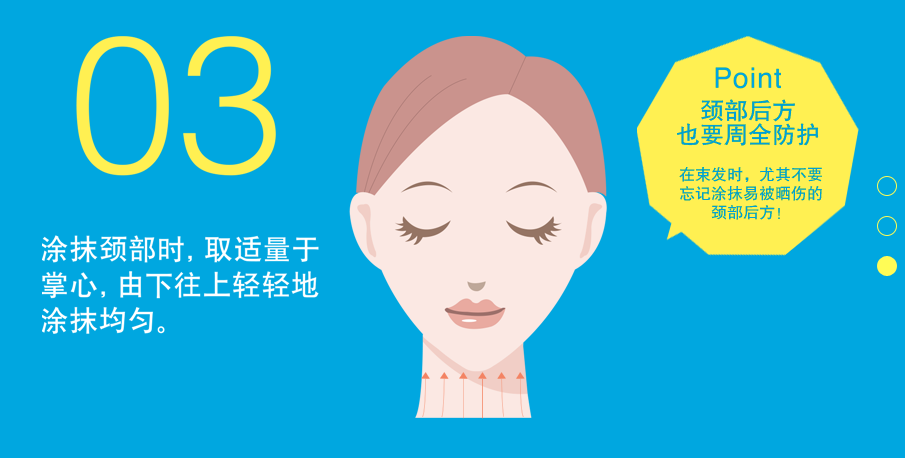 安耐曬好用嗎？安耐曬怎么樣？