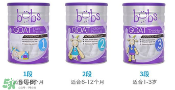 Bubs奶粉是哪個國家的品牌？Bubs奶粉產(chǎn)地是哪里？