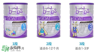 Bubs羊奶粉有激素嗎？Bubs羊奶粉最新事件說(shuō)明