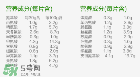 佳思敏蛋白粉怎么樣？佳思敏蛋白粉怎么吃？