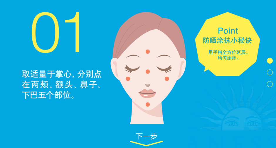 安耐曬好用嗎？安耐曬怎么樣？
