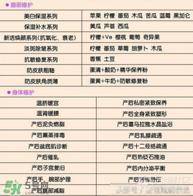 昆凌坐月子是哪家月子中心？昆凌選擇的月子中心好嗎？