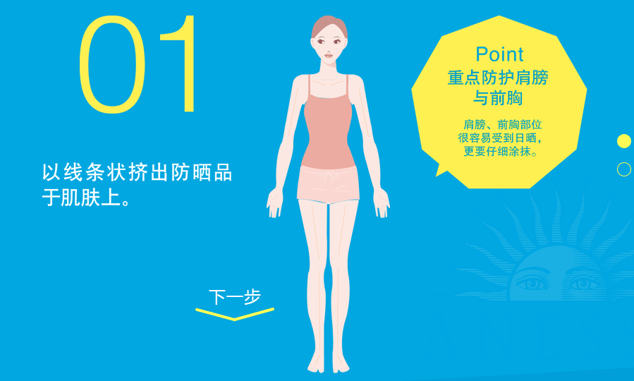 安耐曬好用嗎？安耐曬怎么樣？