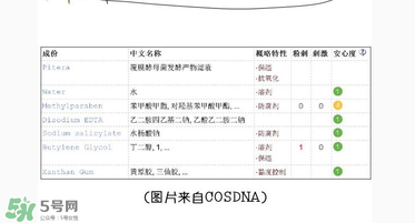 前男友面膜要洗嗎？前男友面膜敷完要洗嗎？