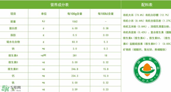 貝兜有機米粉怎么沖？貝兜有機米粉的吃法