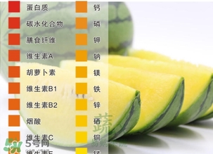 西瓜子是白色的能吃嗎？西瓜籽是白色的能不能吃