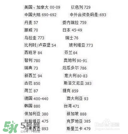 優(yōu)格曼是哪個國家的品牌？優(yōu)格曼的產(chǎn)地是哪里？