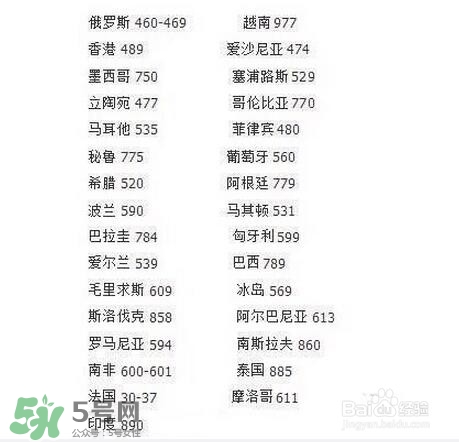 優(yōu)格曼是哪個國家的品牌？優(yōu)格曼的產(chǎn)地是哪里？
