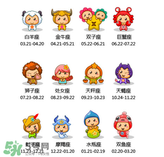 2017六一出生是什么星座？2017六一兒童節(jié)是什么星座?