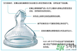 nuk奶嘴那面朝上？nuk奶嘴哪一面朝上是正確的？