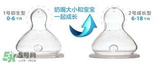 nuk奶嘴有味道是假貨嗎？nuk奶嘴有味道正常嗎？