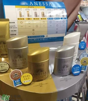 安耐曬白瓶孕婦能用嗎？安耐曬白瓶懷孕了能用嗎