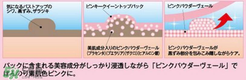 Pinky Queen有副作用嗎？Pinky Queen怎么樣