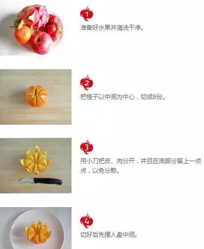 水果拼盤怎么拼？水果拼盤圖片及做法（詳細(xì)）