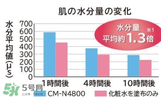 日立n4800美容儀怎么用？日立n4800使用方法
