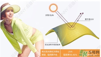 后益光療帽真的有用嗎？hoii后益防曬帽防曬測試