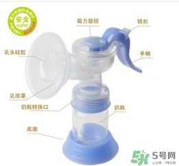 小白熊吸奶器怎么樣？小白熊吸奶器好用嗎？