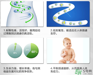 康萃樂和life space哪個好？康萃樂和life space的區(qū)別