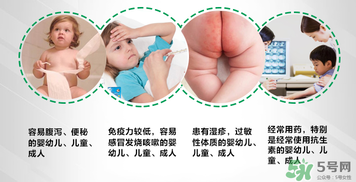 康萃樂怎么保存？康萃樂益生菌需要放冰箱嗎？