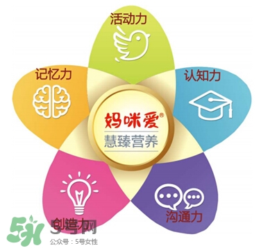 Ofmom奶粉怎么樣 ofmom奶粉好不好？