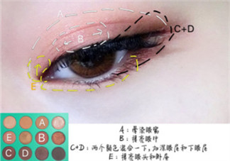 Juvia's Place眼影怎么樣？Juvia's Place眼影畫(huà)法