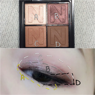 novo眼影好用嗎？novo眼影試色與用法