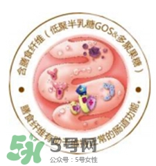 Ofmom奶粉怎么樣 ofmom奶粉好不好？