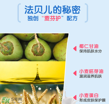 Biolane法貝兒這個牌子怎么樣？Biolane法貝兒是哪國的？