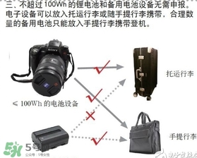 電蚊拍可以帶上飛機嗎？電蚊拍可以托運嗎？